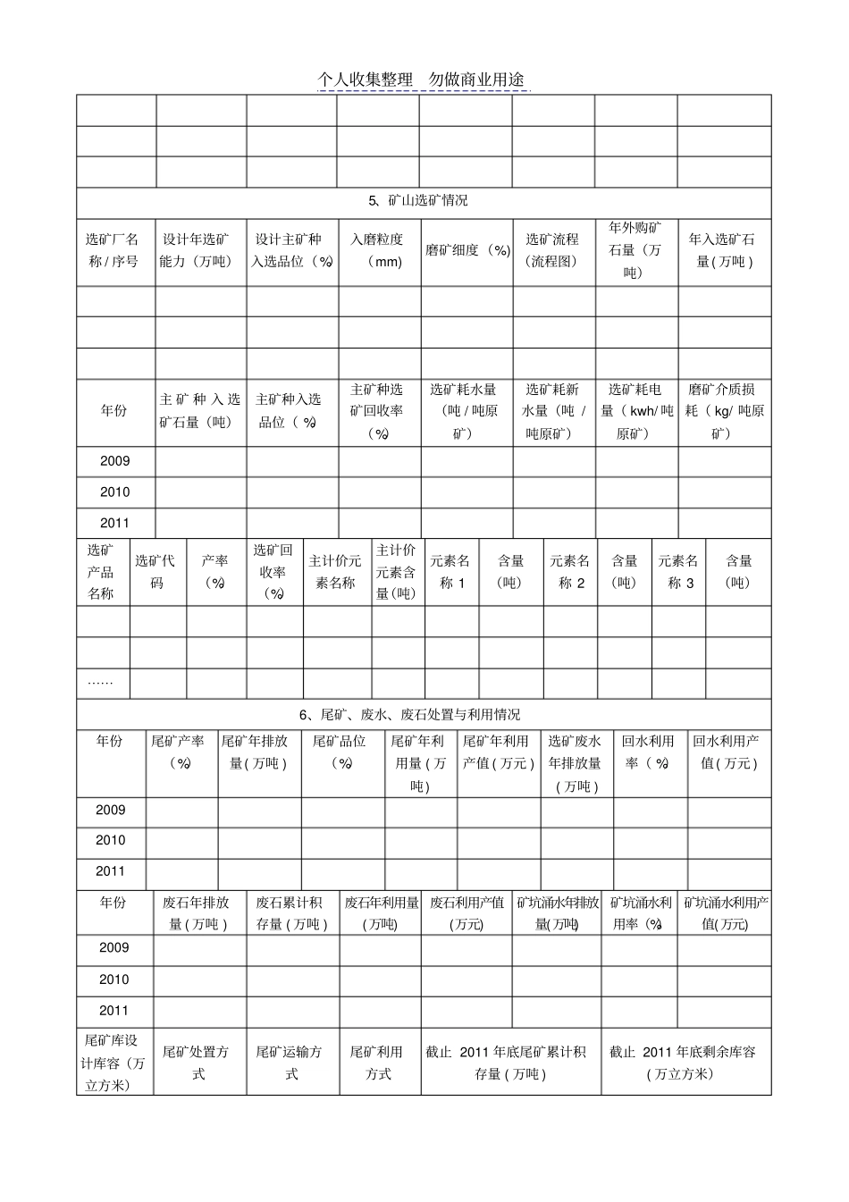 金属和非金属矿山企业调查表_第3页