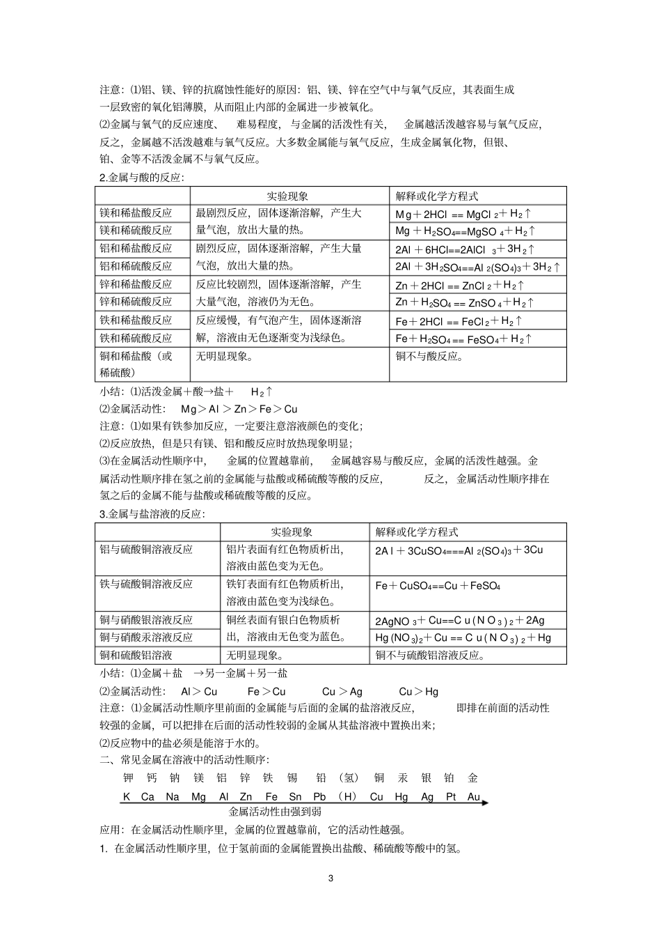 金属复习讲解_第3页