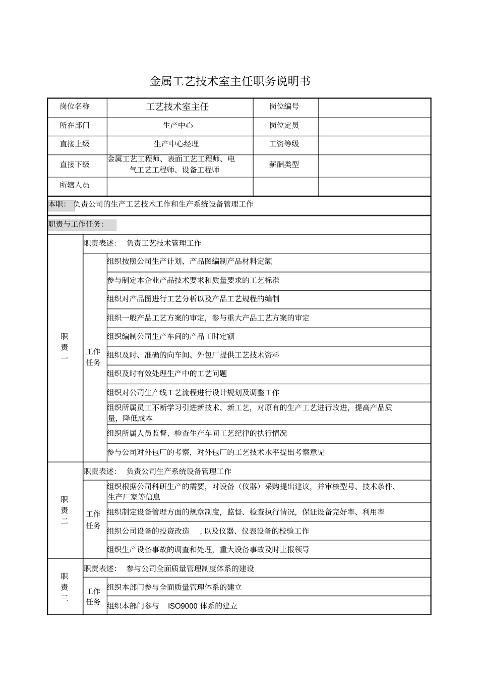 金属工艺技术室主任职务说明书_第1页