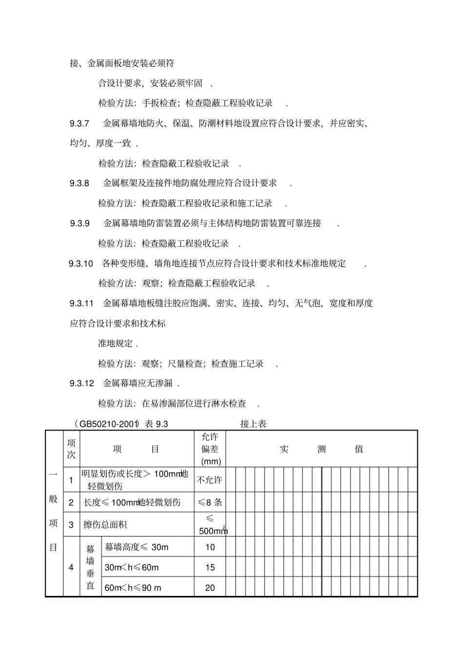 金属幕墙工程检验批质量验收记录整理_第3页