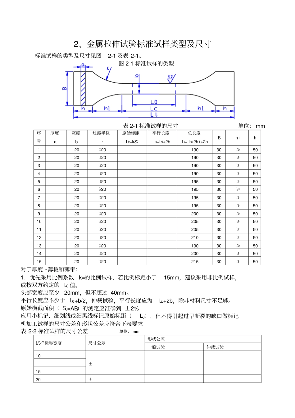 金属拉伸试验标准试样类型及尺寸_第1页