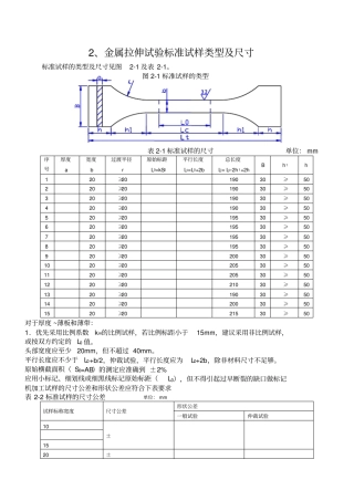 金属拉伸试验标准试样类型及尺寸