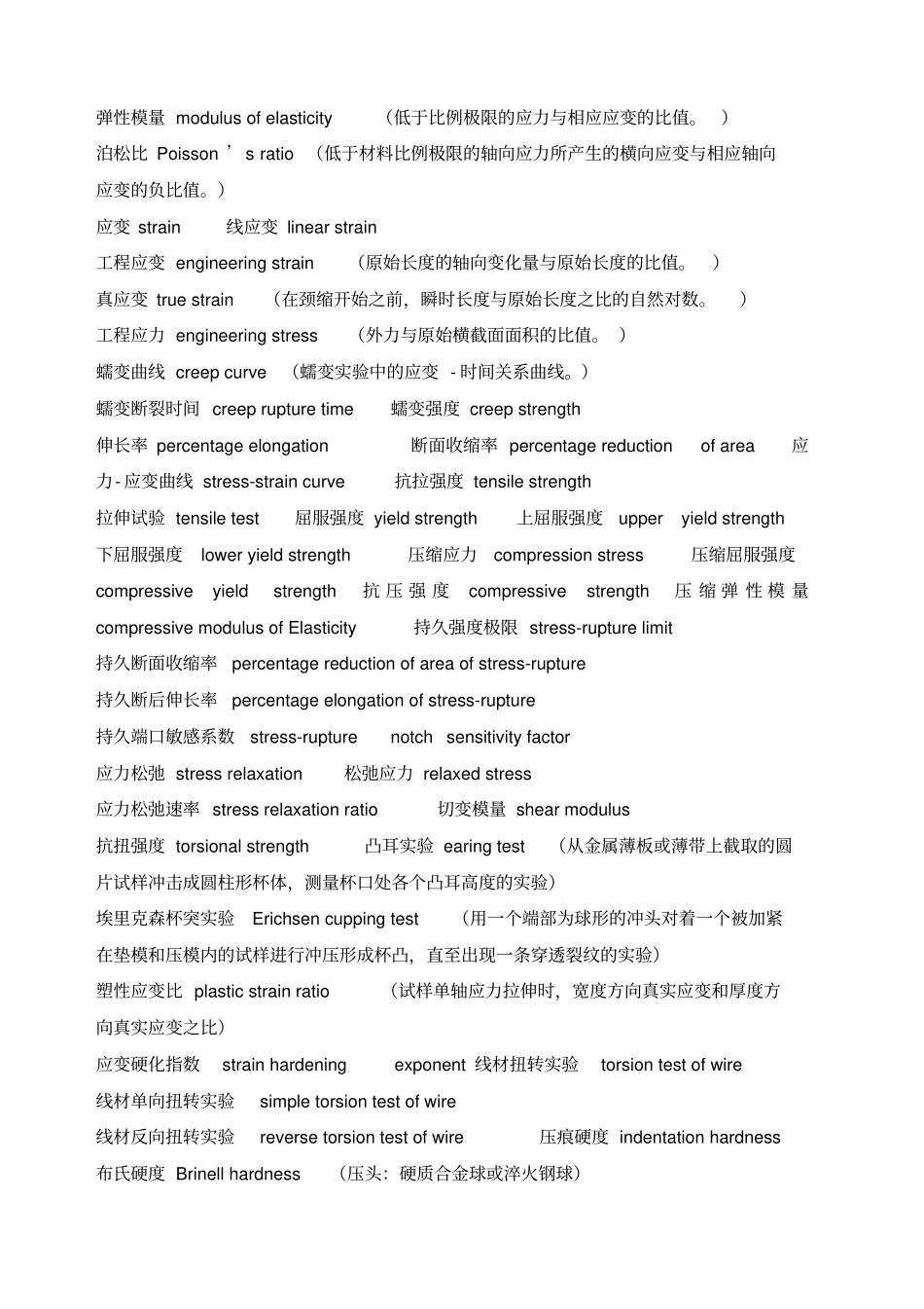 金属材料方面的词汇_第2页