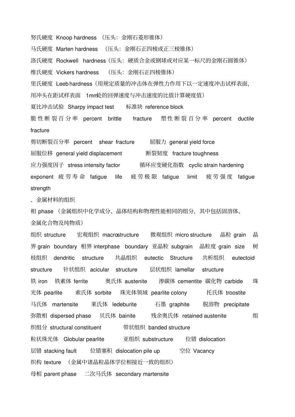 金属材料方面的词汇_第3页