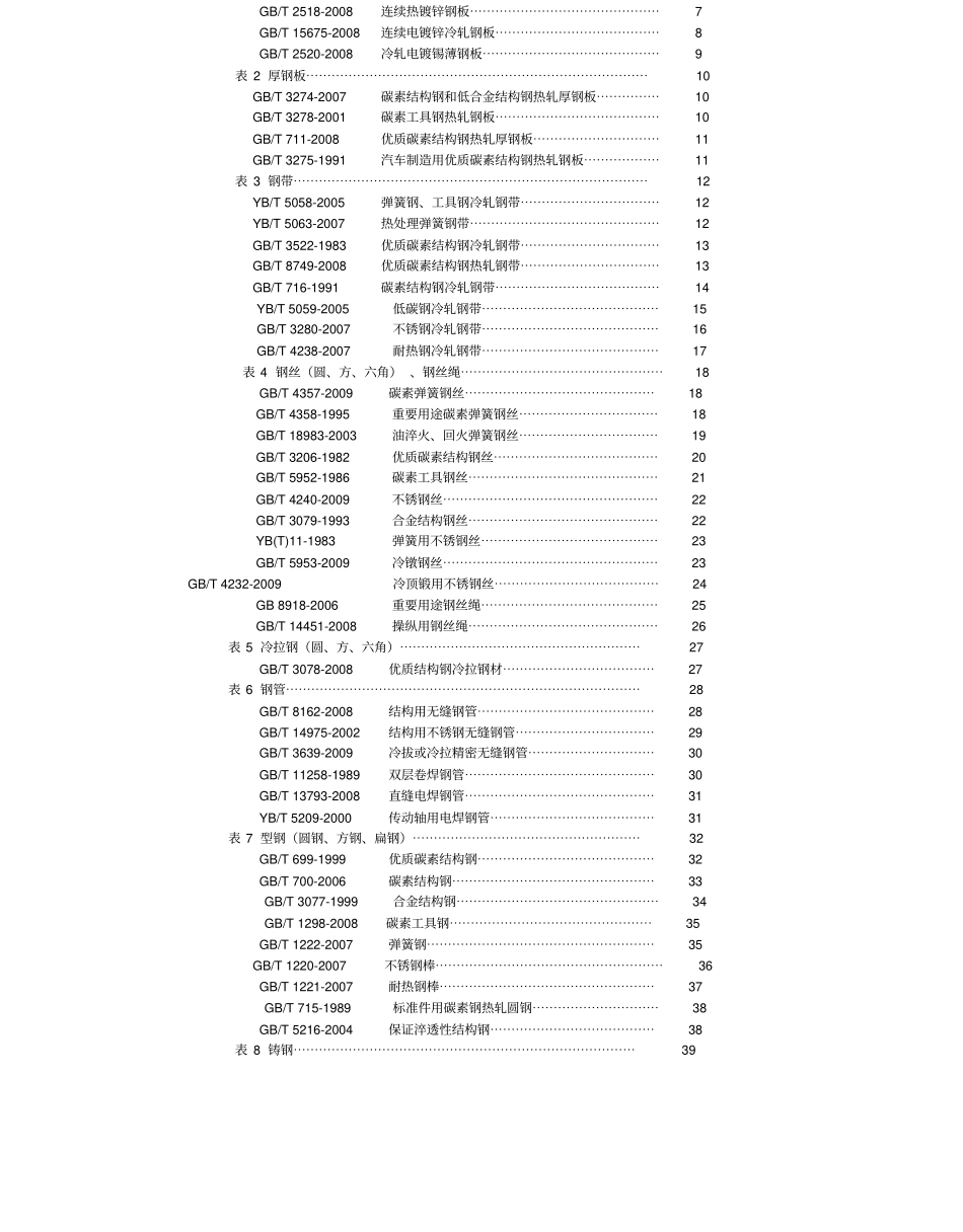 金属材料手册_第2页