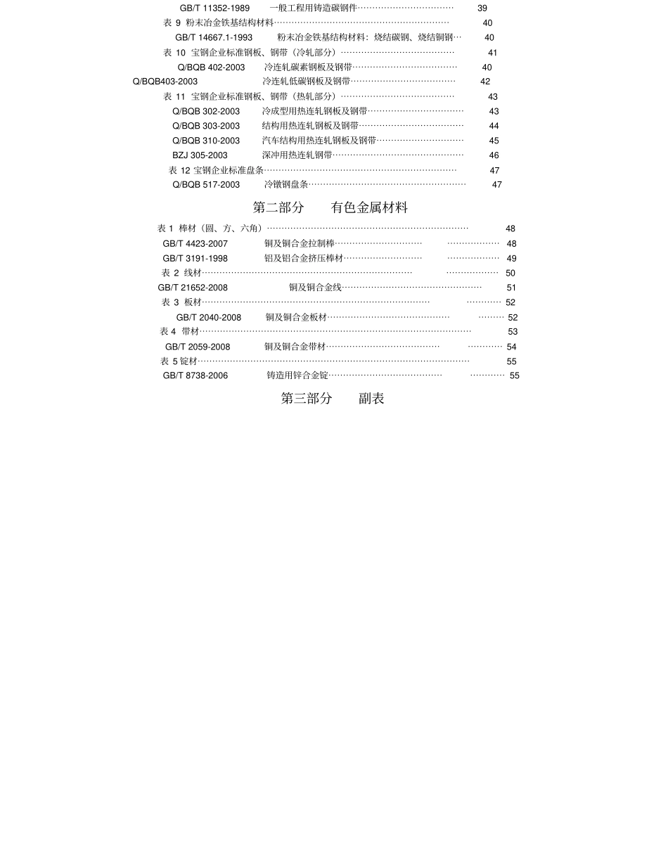 金属材料手册_第3页