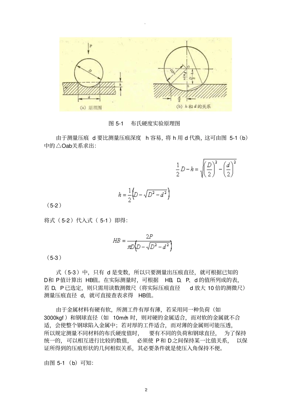 金属材料的硬度试验试验报告_第2页