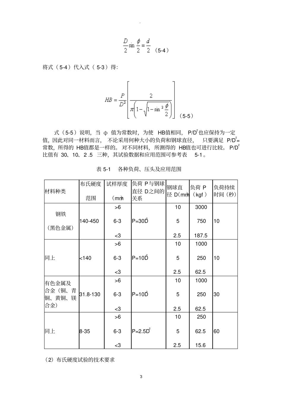 金属材料的硬度试验试验报告_第3页