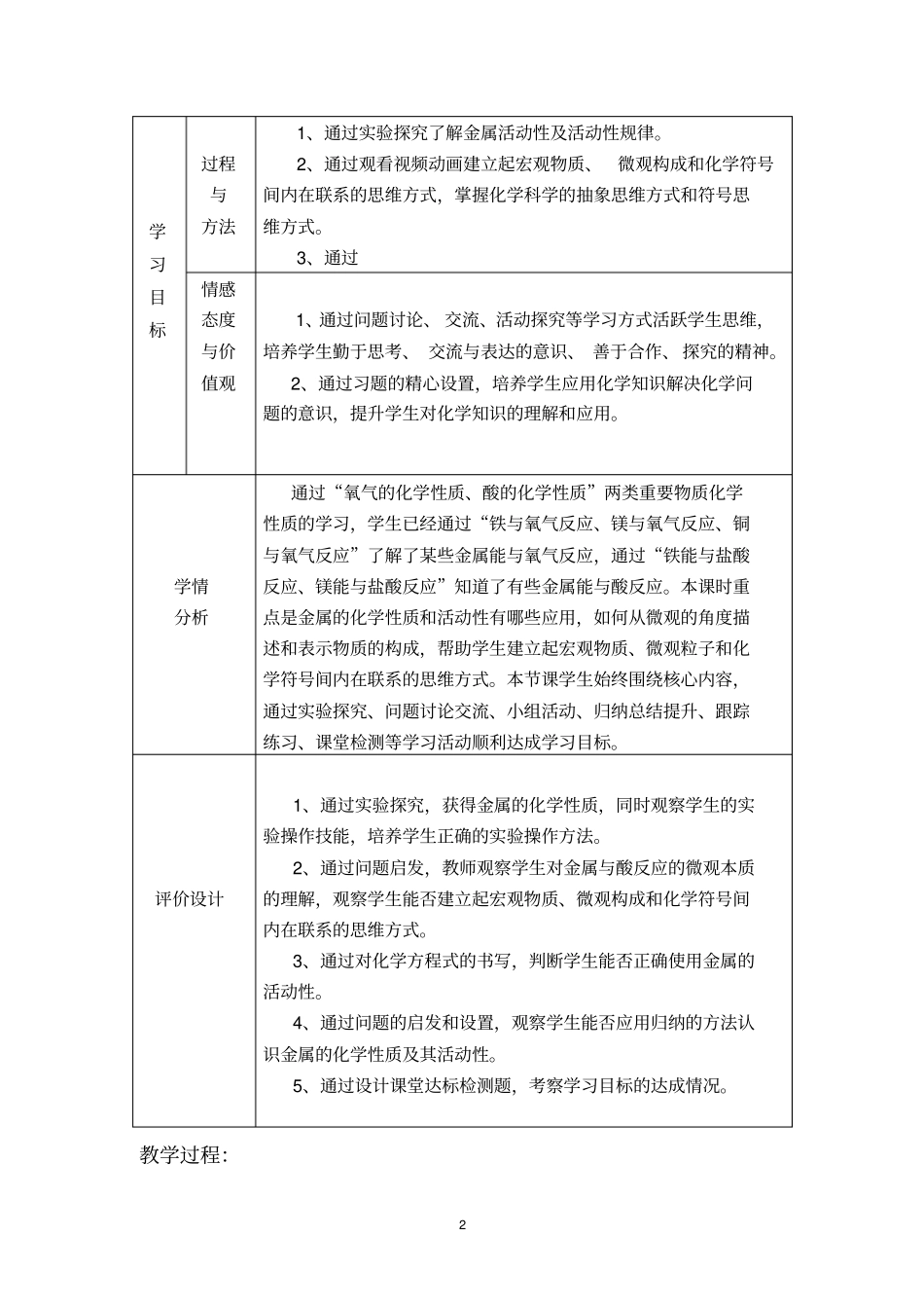 金属的化学性质教学设计讲解_第2页