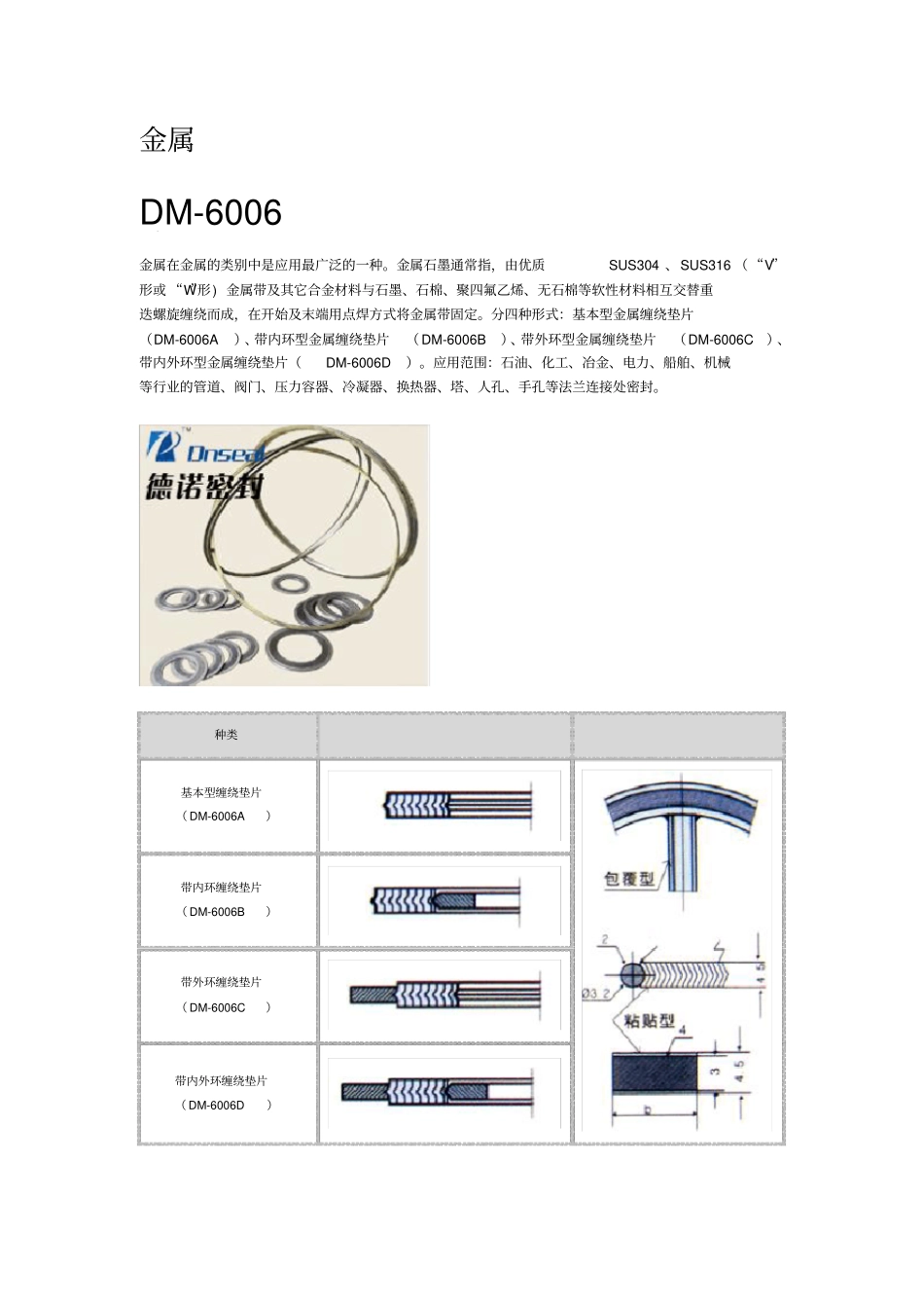 金属缠绕垫片各个参数_第1页