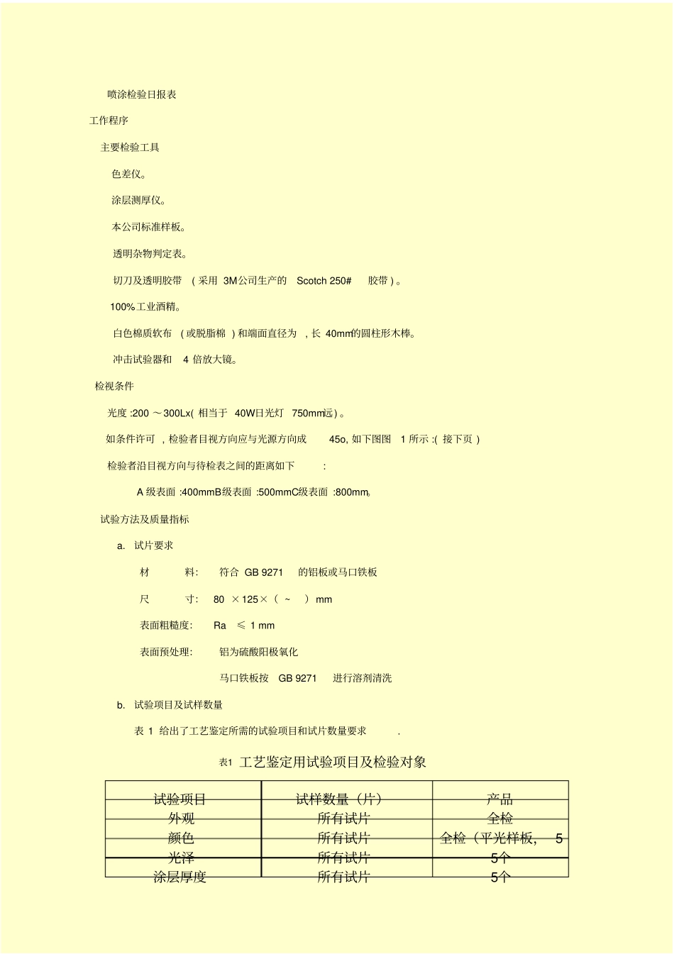 金属表面喷涂检验规范涂装规范细则精选_第2页