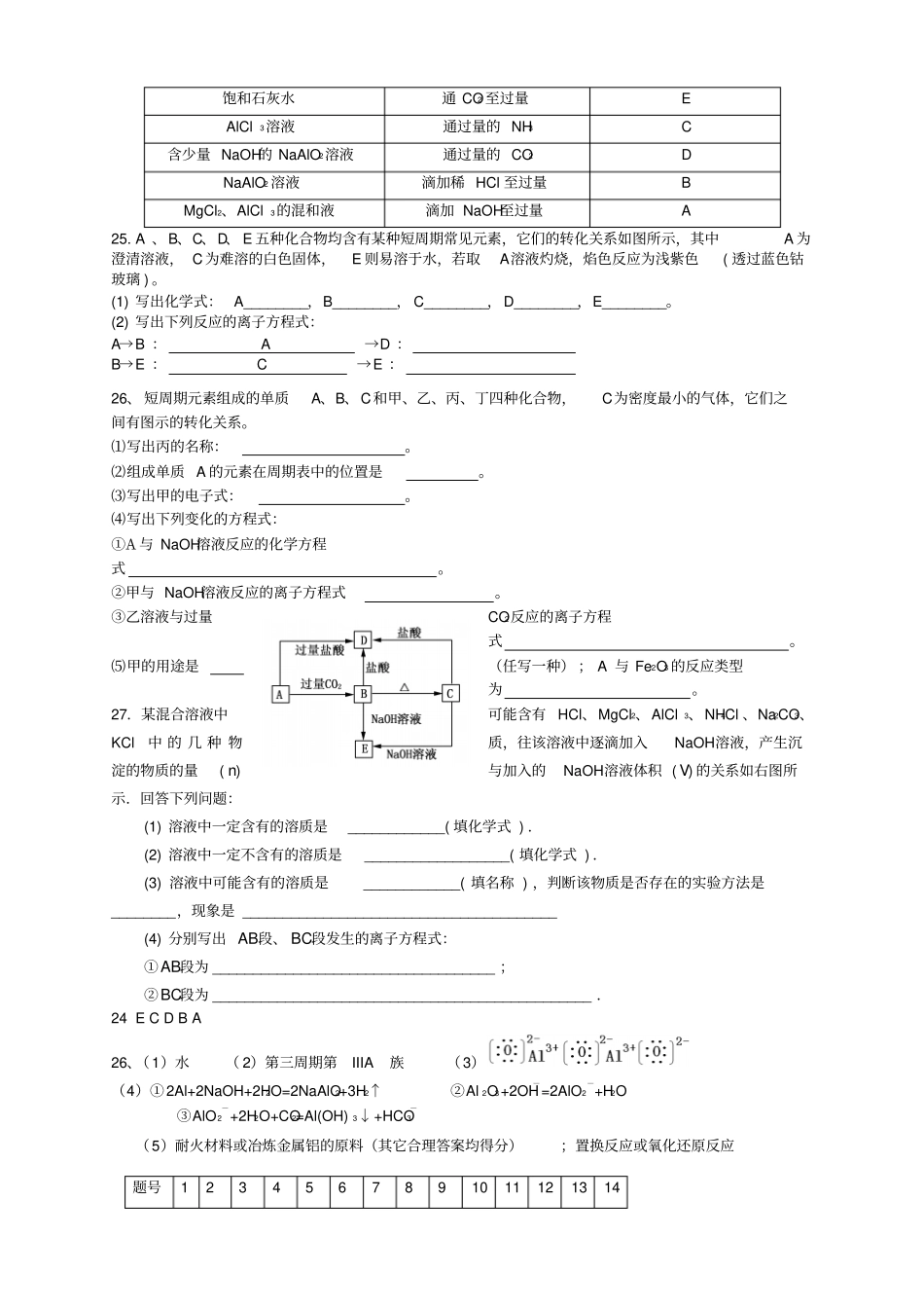 金属铝及其化合物练习题_第3页