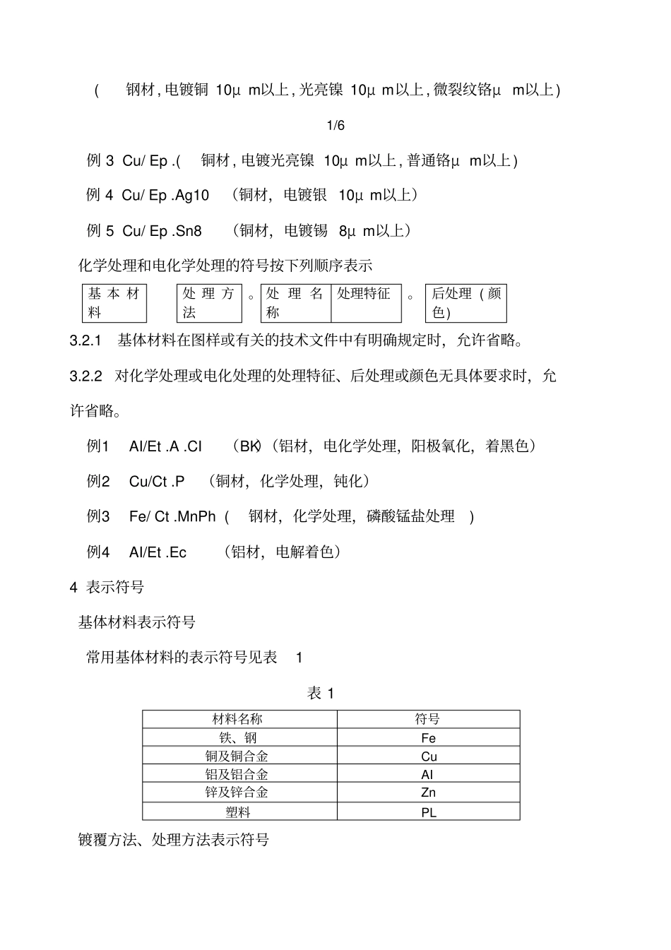 金属镀层表示方法_第2页
