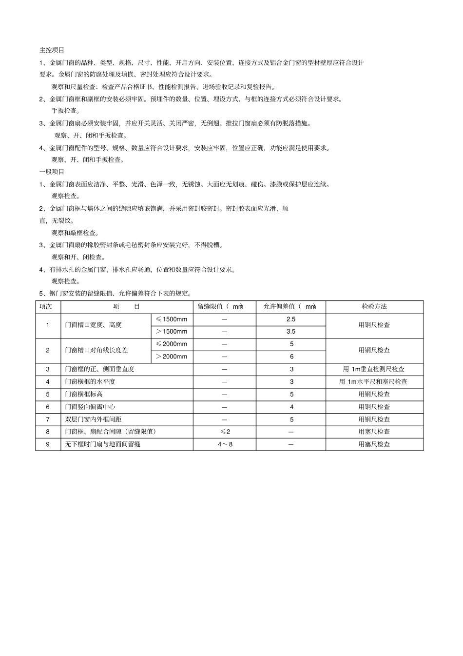 金属门安装工程检验批质量验收记录表_第2页