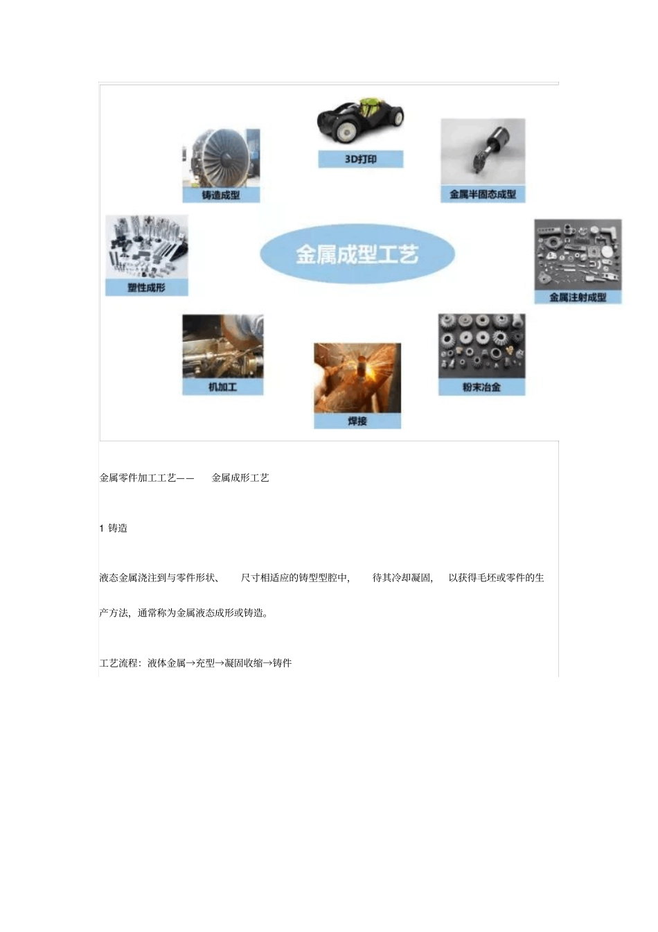 金属零件加工工艺解析_第2页