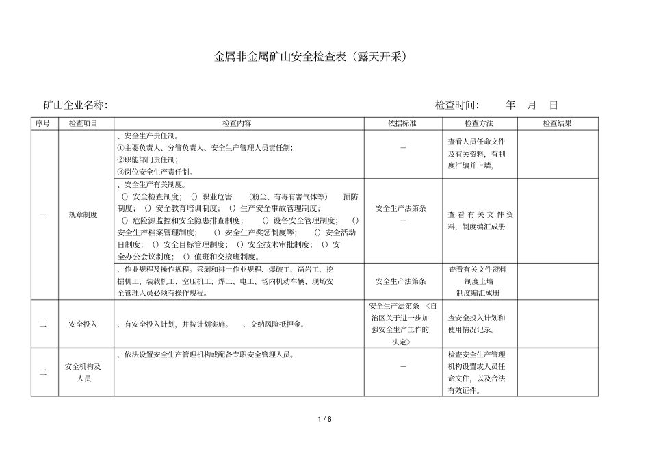 金属非金属矿山安全检查表_第1页