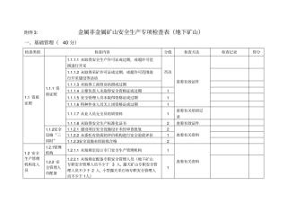 金属非金属矿山安全生产专项检查表