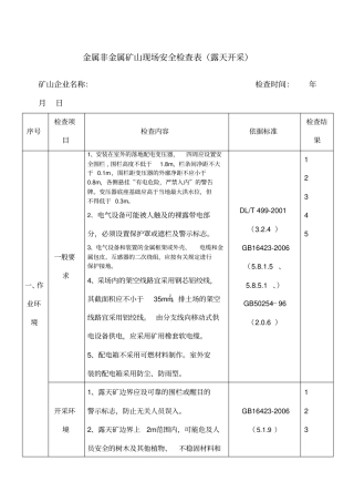 金属非金属矿山现场安全检查表露天开采