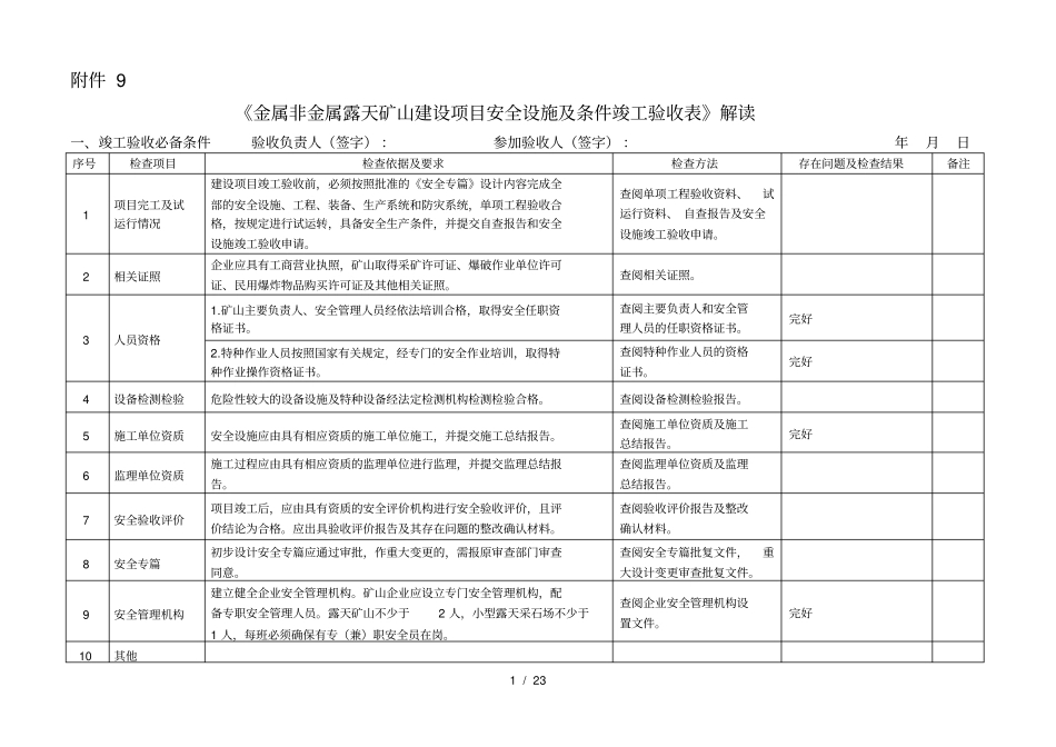 金属非金属露天矿山建设项目安全设施及条件竣工验收表_第1页