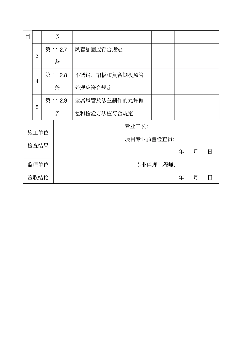 金属风管制作检验批质量验收记录表_第2页