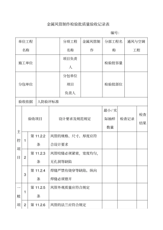 金属风管制作检验批质量验收记录表