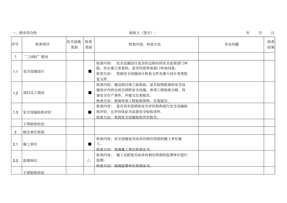 金属非金属露天矿山建设项目安全设施竣工验收表_第2页