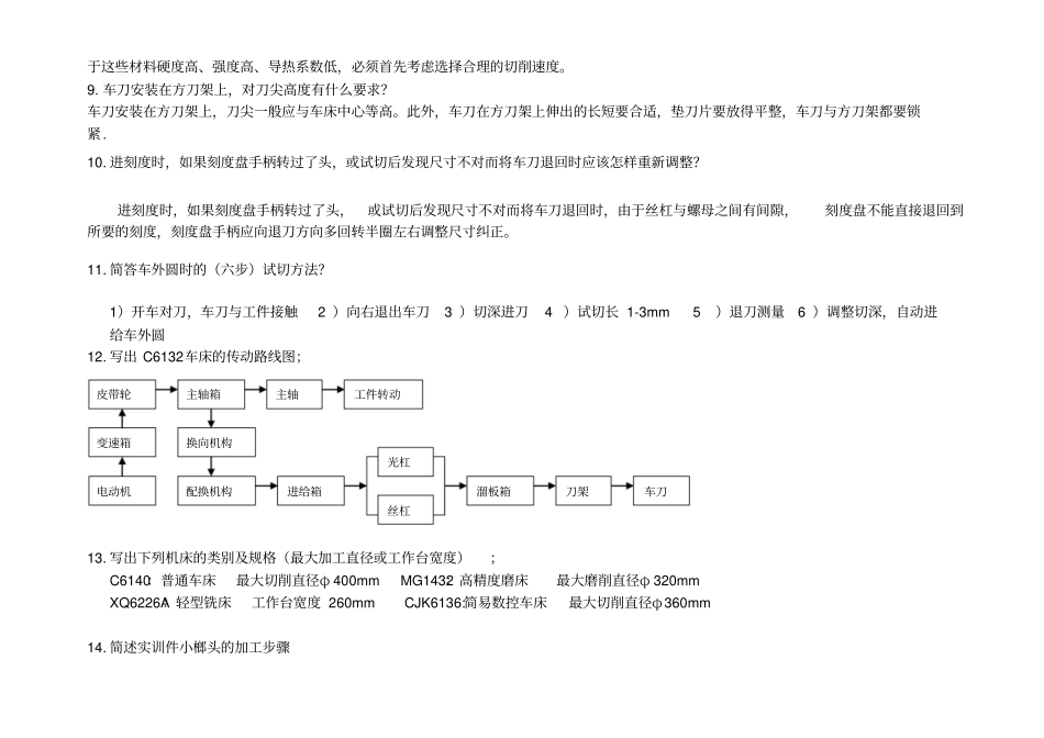 金工实习测试答案zz_第3页