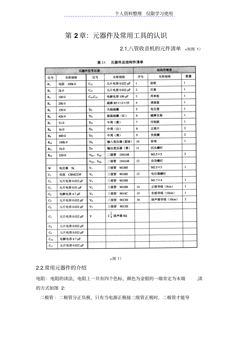 金工实习收音机设计方案和制作_第3页