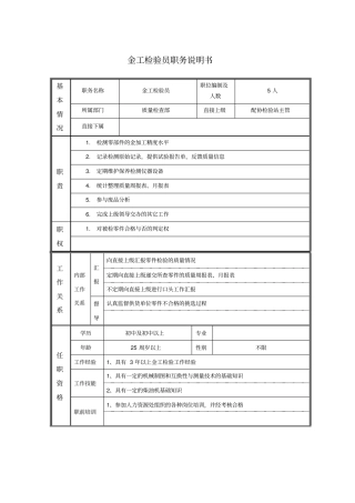 金工检验员职务说明书