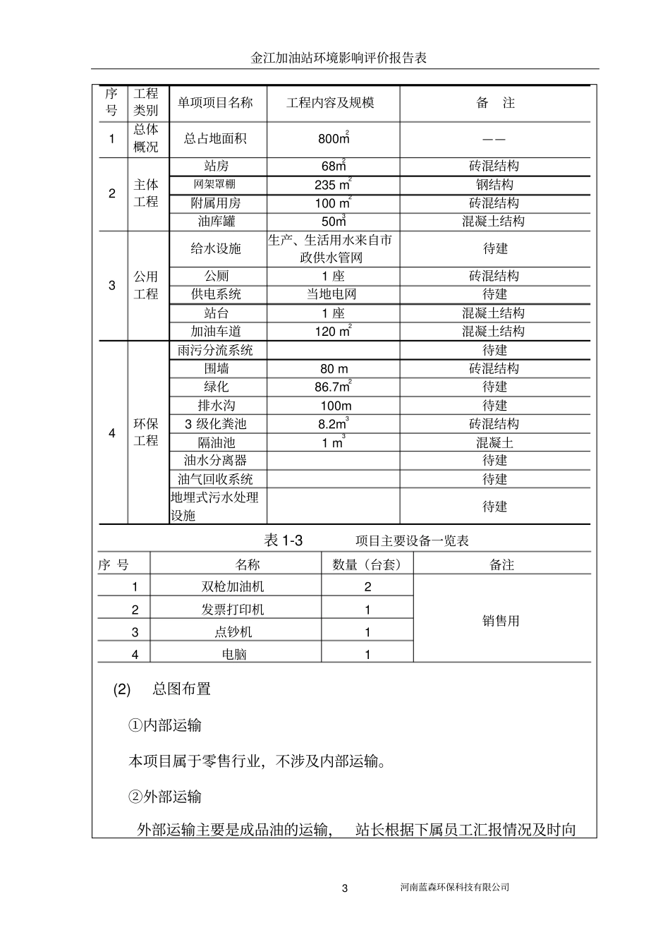 金江加油站项目环境评价报告表_第3页