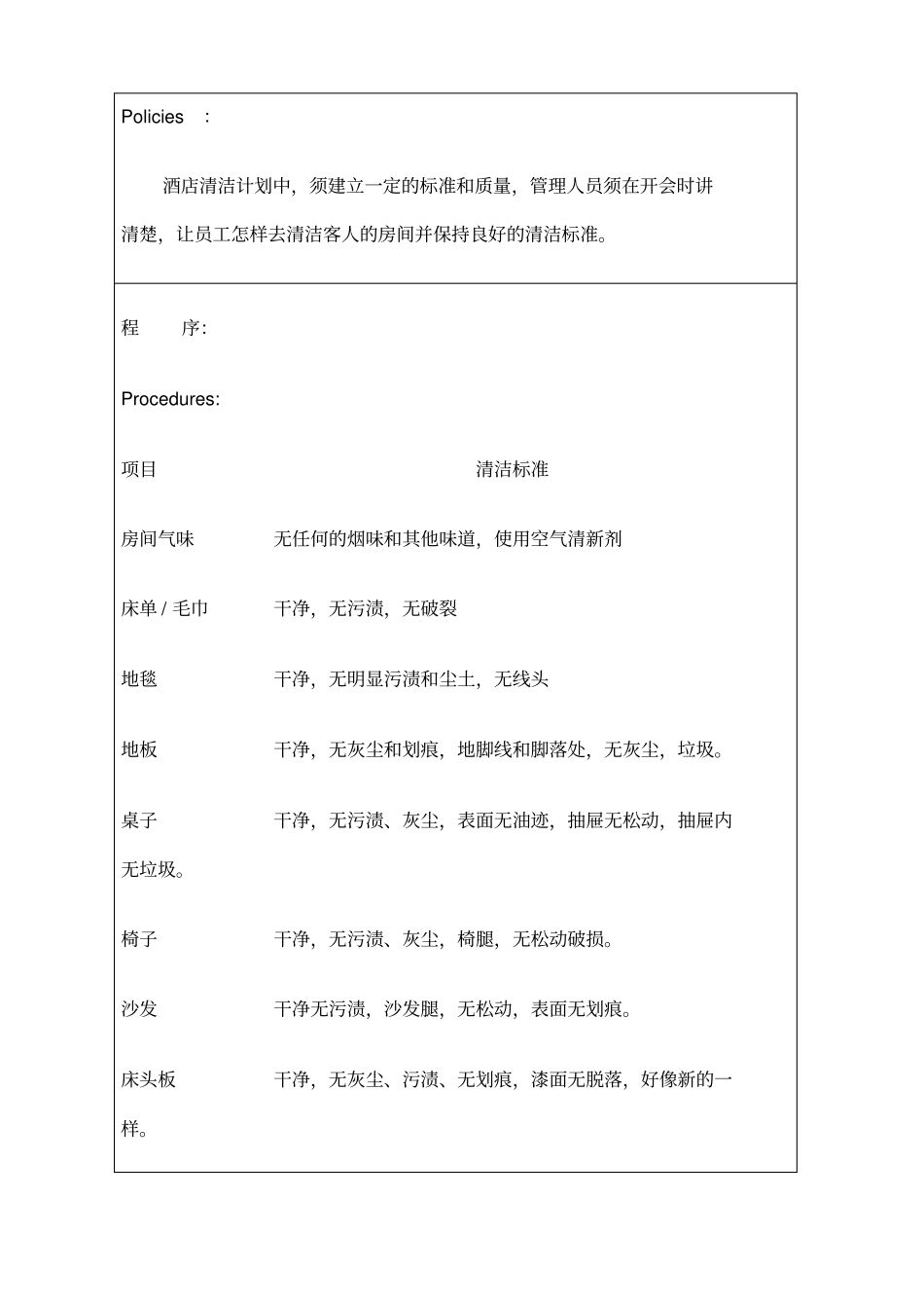 金海湾大酒店操作标准手册_第2页