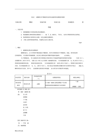 金相组织分析