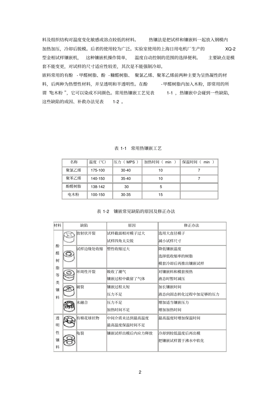 金相试样制备方法_第2页