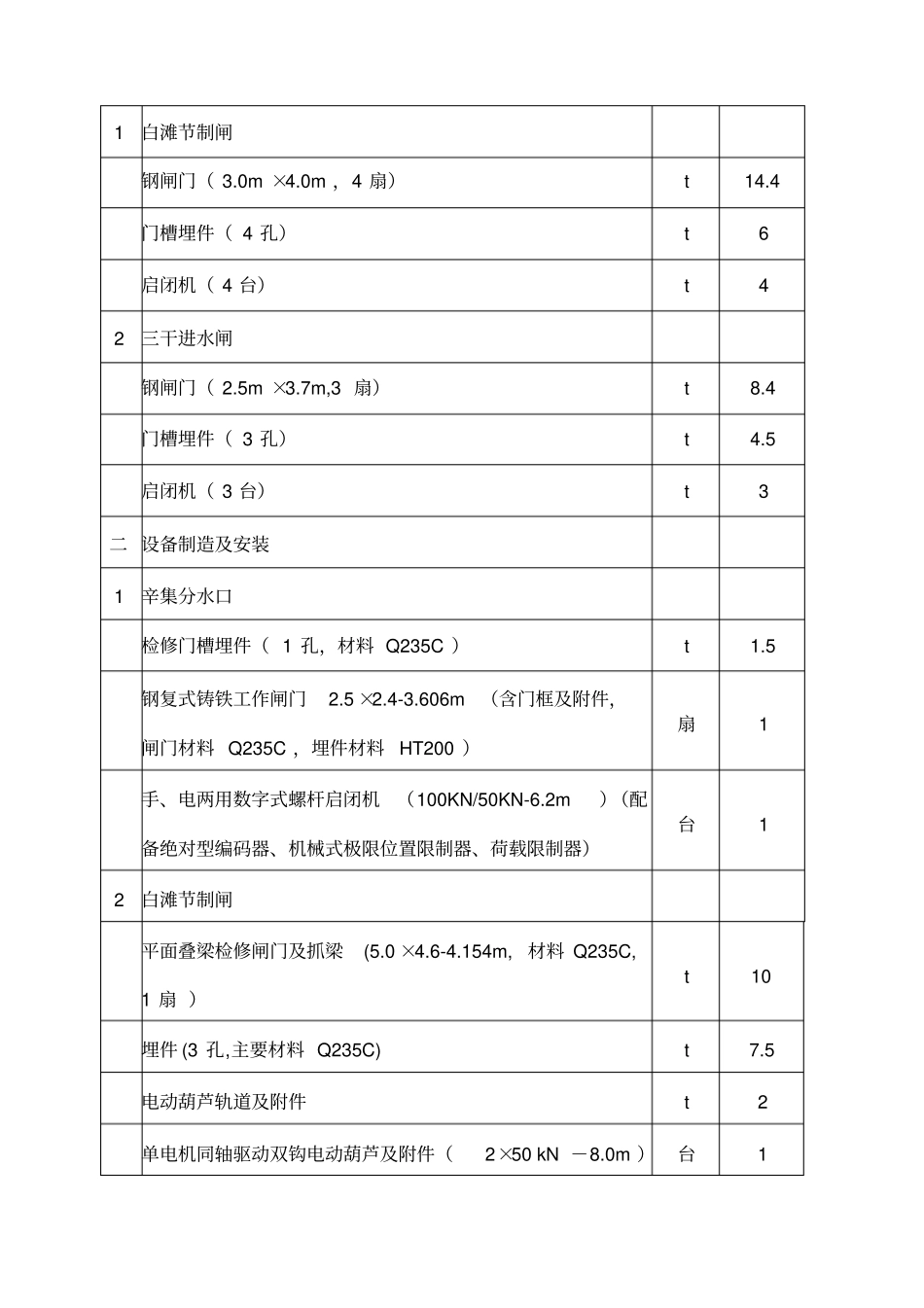 金结机电实施细则已报_第2页