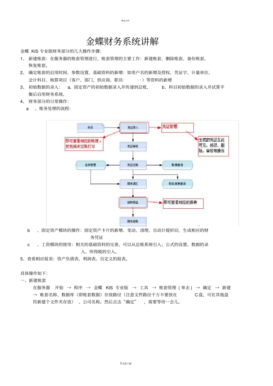 金蝶KIS专业版最新操作手册_第1页