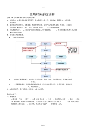 金蝶KIS专业版最新操作手册