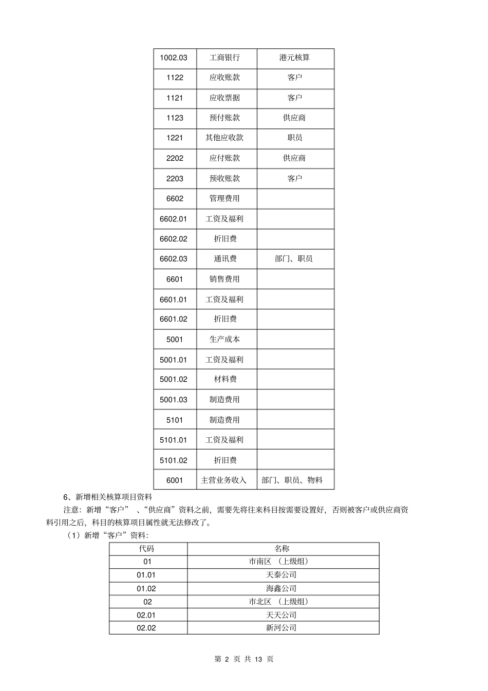 金蝶财务软件试验题附操作提示分析_第2页