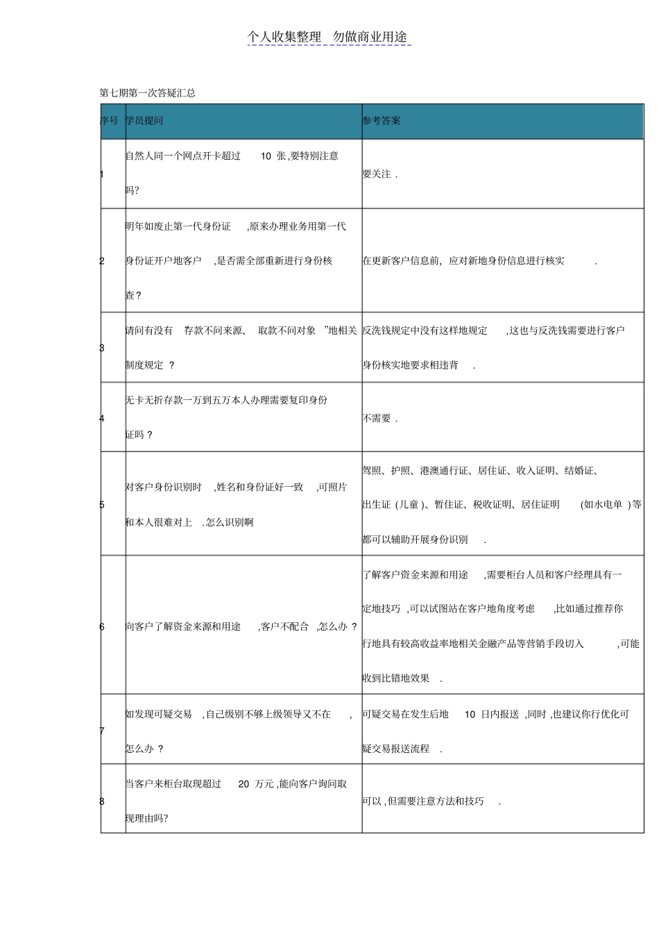 金融业反洗钱岗位准入培训期次答疑汇总_第1页