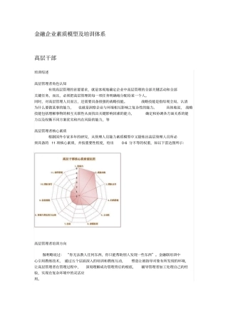 金融企业素质模型及培训体系分析
