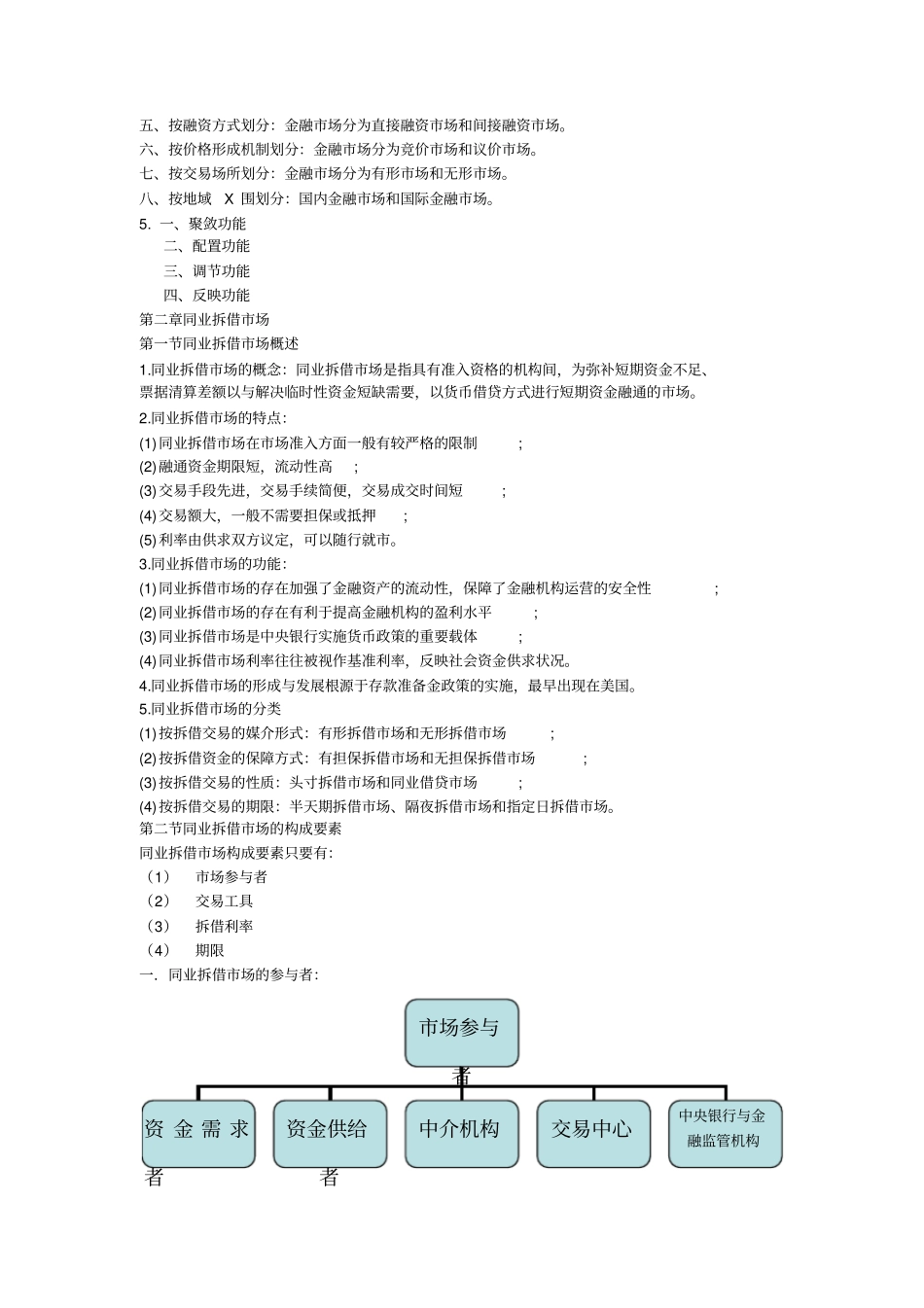 金融场学概念_第3页