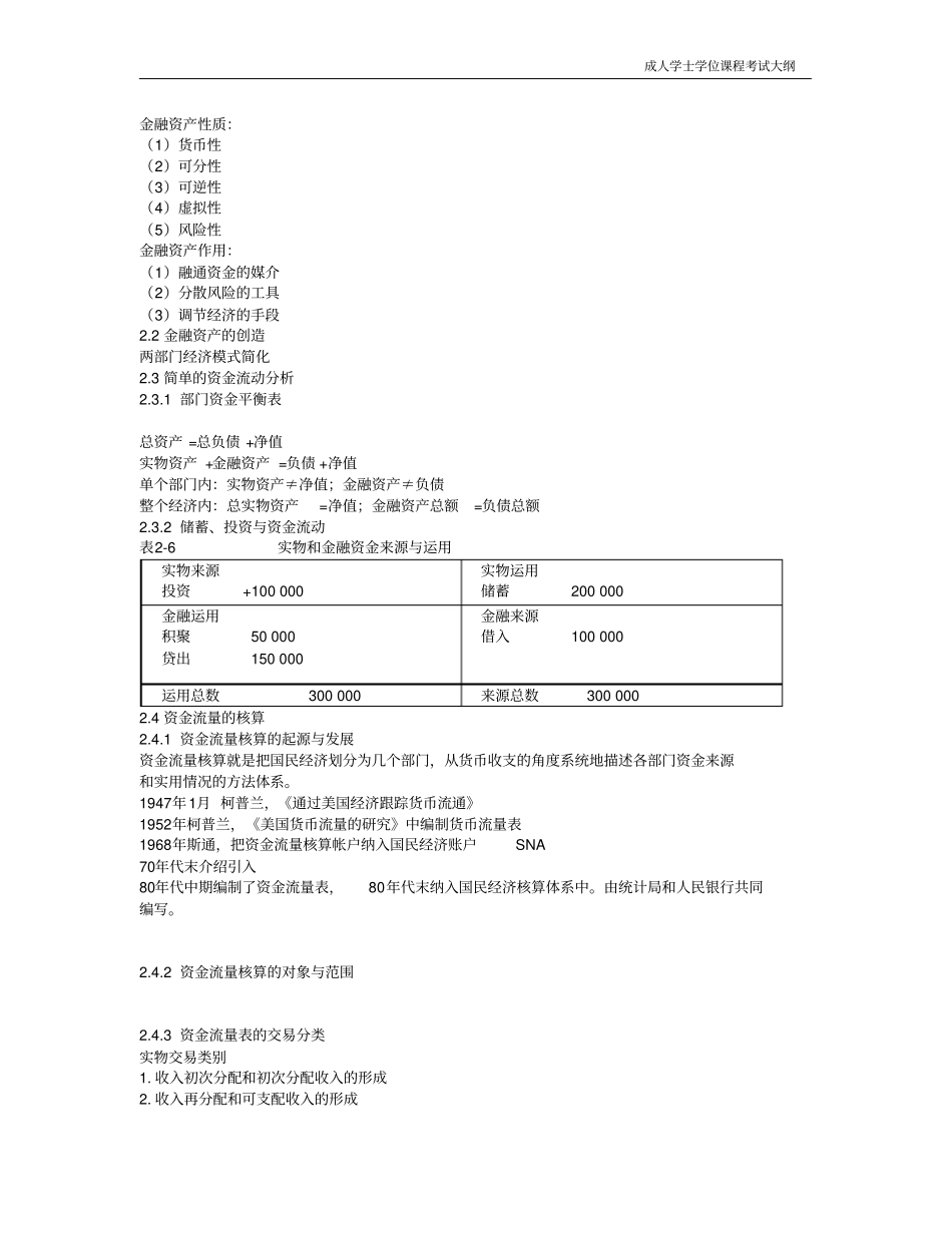 金融场学课程考试大纲_第3页