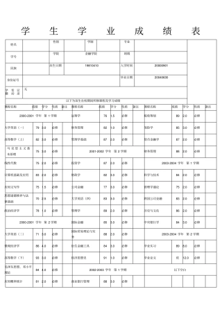 金融学专业本科成绩单