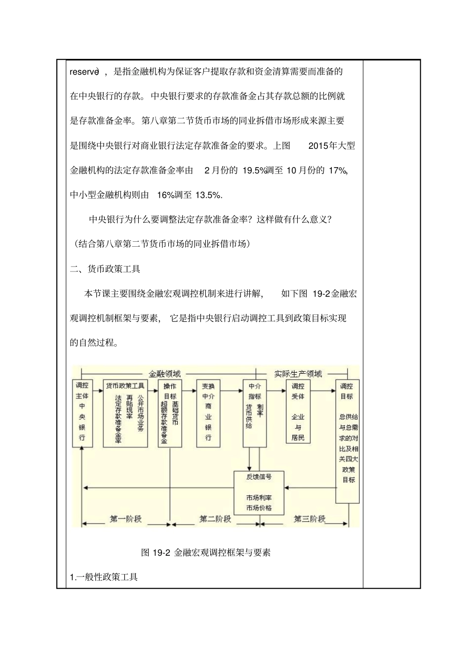 金融学教学设计_第3页