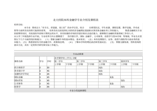 金融学本科专业介绍及课程表