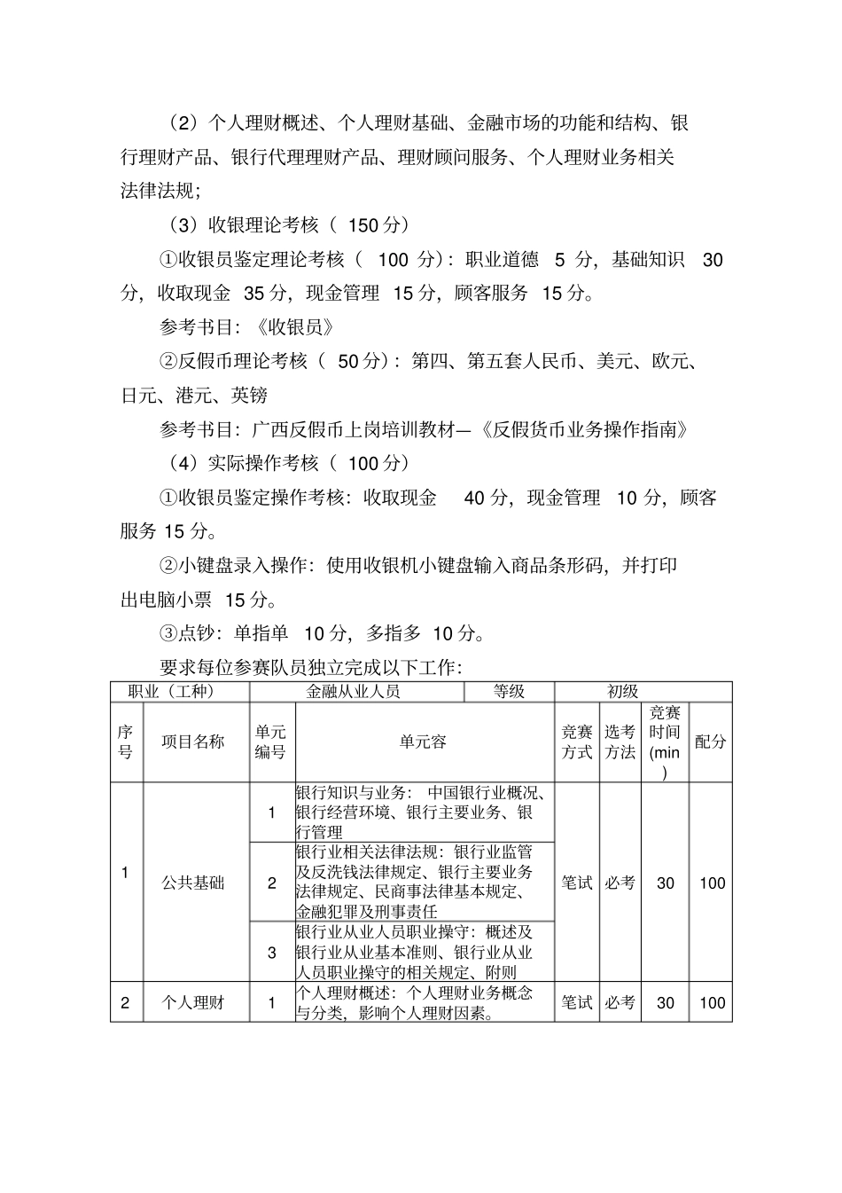 金融技能比赛实施计划方案_第3页