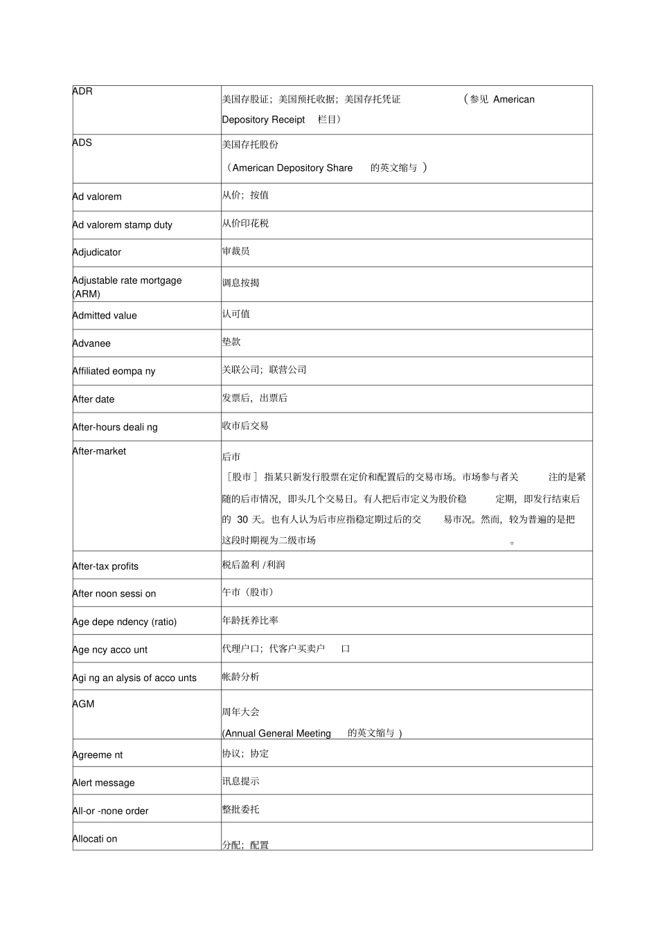 金融术语中英文对照_第2页