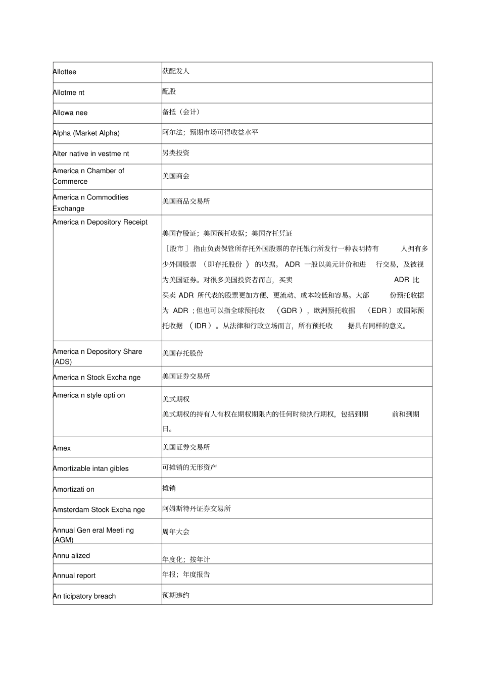 金融术语中英文对照_第3页