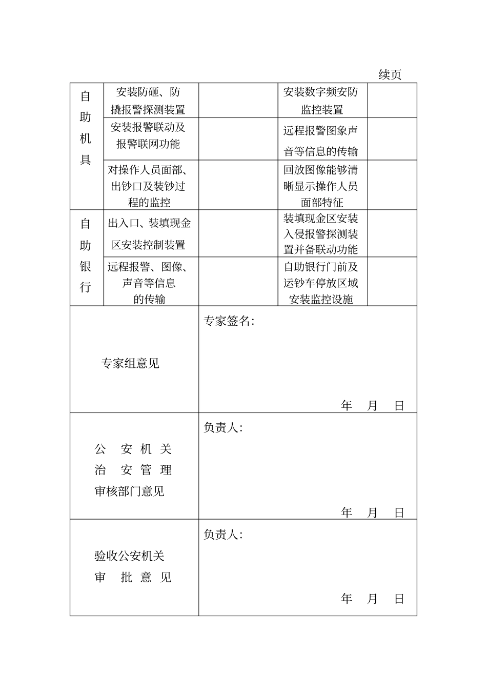 金融机构营业场所安全设施建设工程验收审批表_第2页