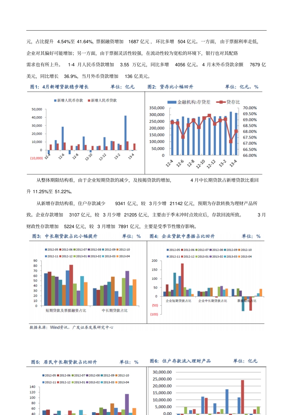 金融行业月报银行业4月x_第2页
