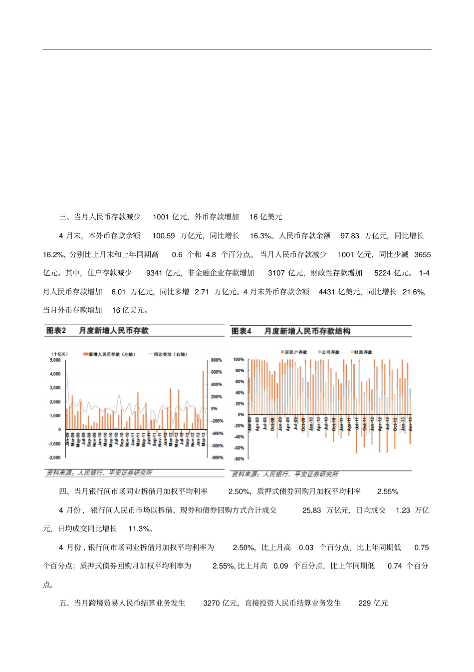 金融行业月报银行业4月x_第3页